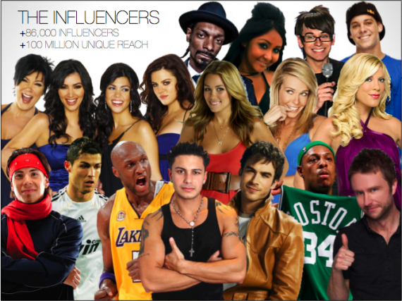 influencers