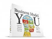 Business_Model_You