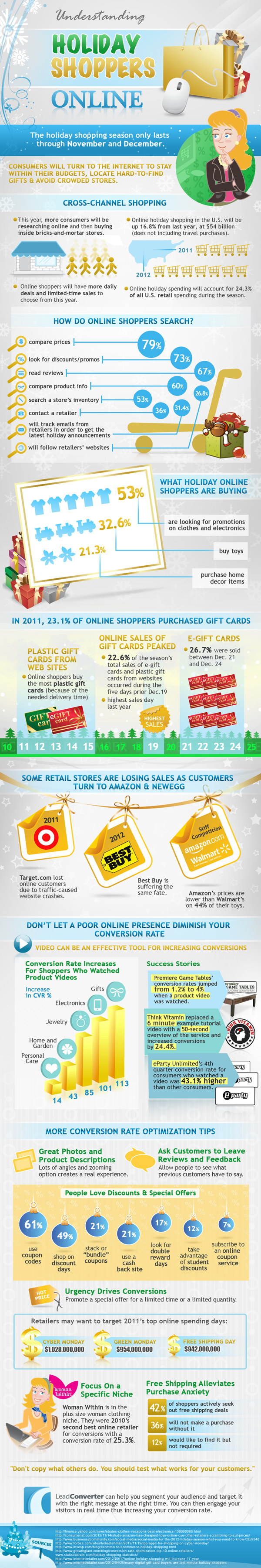 Online_Holiday_Shoppers_Behavior_600px