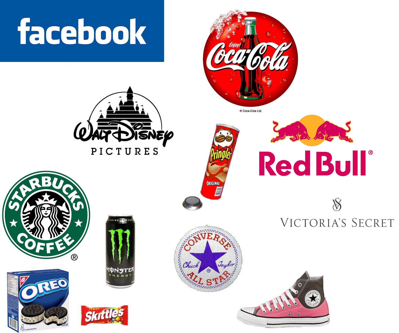 Top-10-Brands-on-Facebook