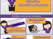 SCB