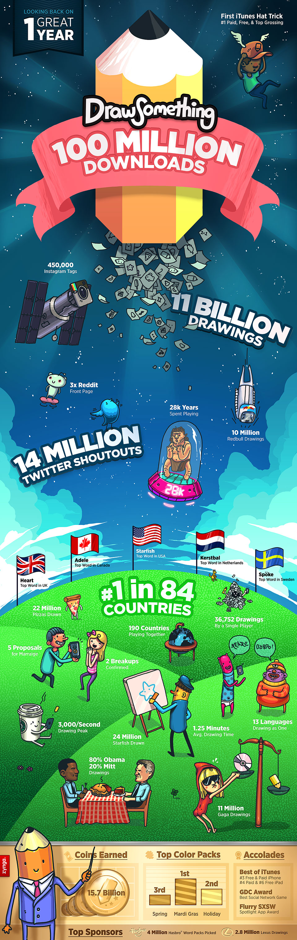 Draw-Something-Infographic_Final