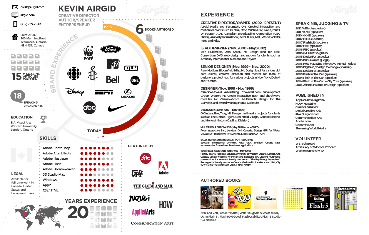 kevin-airgid-infographic-resume_505bb347536a6