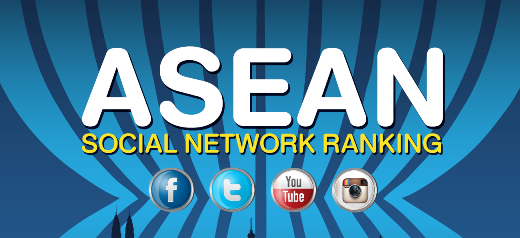 info_ASEAN_ranking