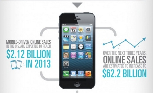 mobile--changing