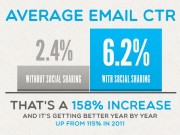 emailMarketing1