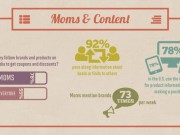 moms-social-media2