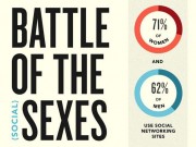 socialSex