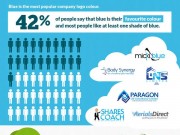 the-impact-of-color-within-your-logo-design_5195bd3048e76