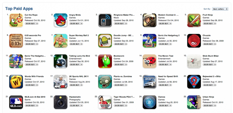 GS - Top iPad Apps