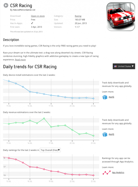 app-trends-csr-racing