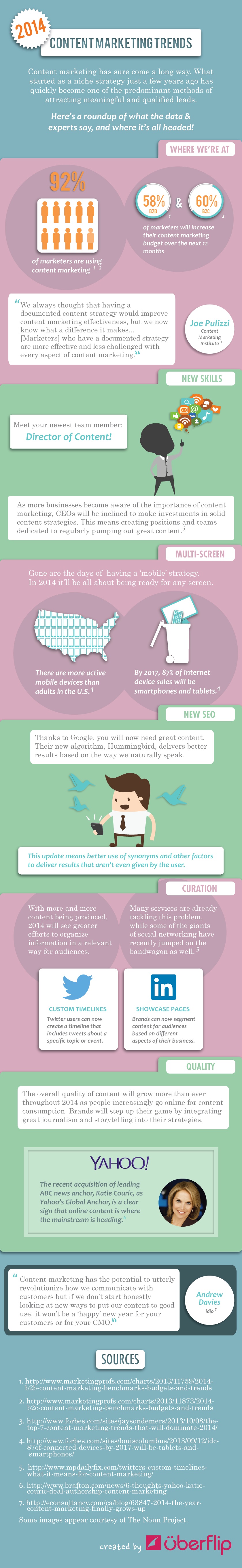 final-2014-trends-infographic-alternate-colours2