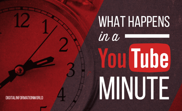 what-hawhat-happens-in-a-Youtube-minute-amazing-social-media-stats-infographic1