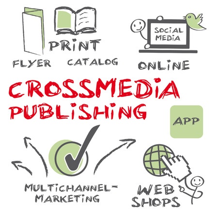 cross_media_publishing