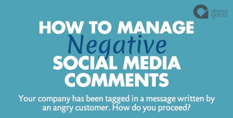cover-How-to-Manage-Negative-Social-Media