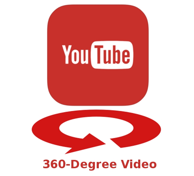 youtube-360-degree-video