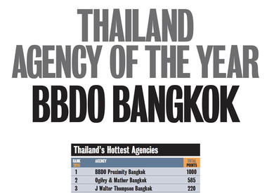 Thailand 2016 Creative Rankings-thumb-390x275-232103