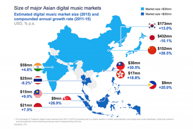 1_570_855_0_100_campaign-asia_content_streaming_mckinsey_900x600
